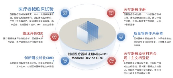 医疗器械.jpg